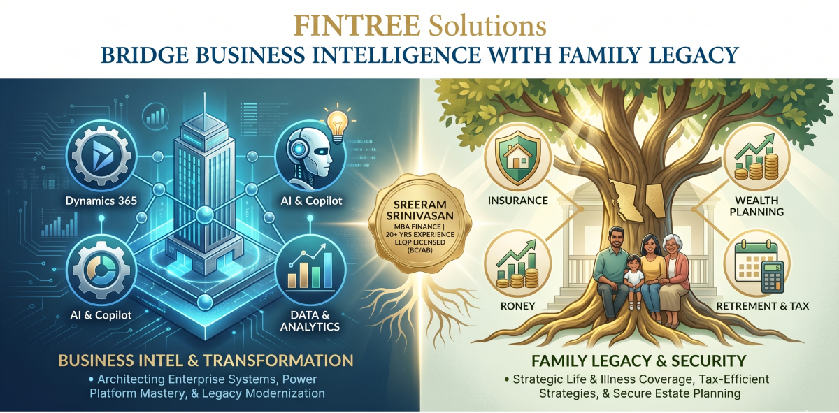 Fintreesolutions